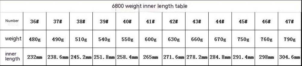 Fleece-Lined Waterproof High-Top Casual Shoes - Warm & Non-Slip Design - Buy Center