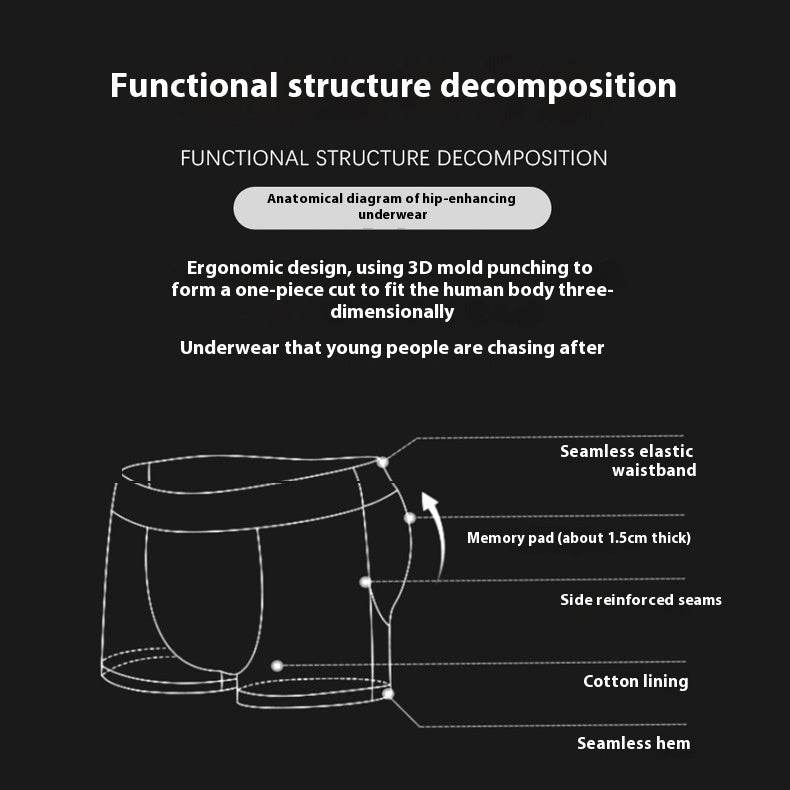 Men's Plus Size Summer Boyshorts - Breathable Athletic Underwear 2025 - Buy Center