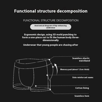 Men's Plus Size Summer Boyshorts - Breathable Athletic Underwear 2025 - Buy Center