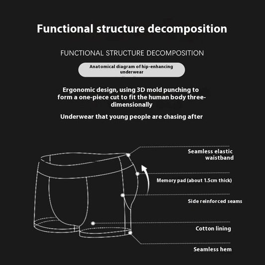 Men's Plus Size Summer Boyshorts - Breathable Athletic Underwear 2025 - Buy Center