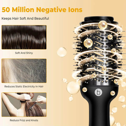 3-in-1 Hot Air Comb Brush - Electric Hair Dryer & Straightener 2025 - Buy Center