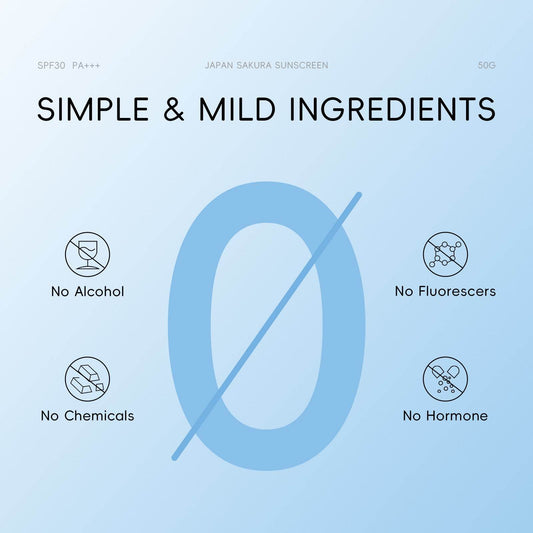 Cherry Blossom Sunscreen SPF30 - Lightweight Protection for All Skin Types - Buy Center