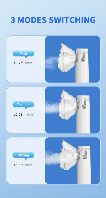 Portable Handheld Nebulizer for Kids - Quiet Ultrasonic Atomizer Treatment - Buy Center