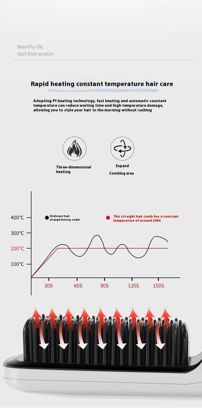 Dual-Use Wireless Straight Comb - Curler & Straightener in 5 Colors - Buy Center