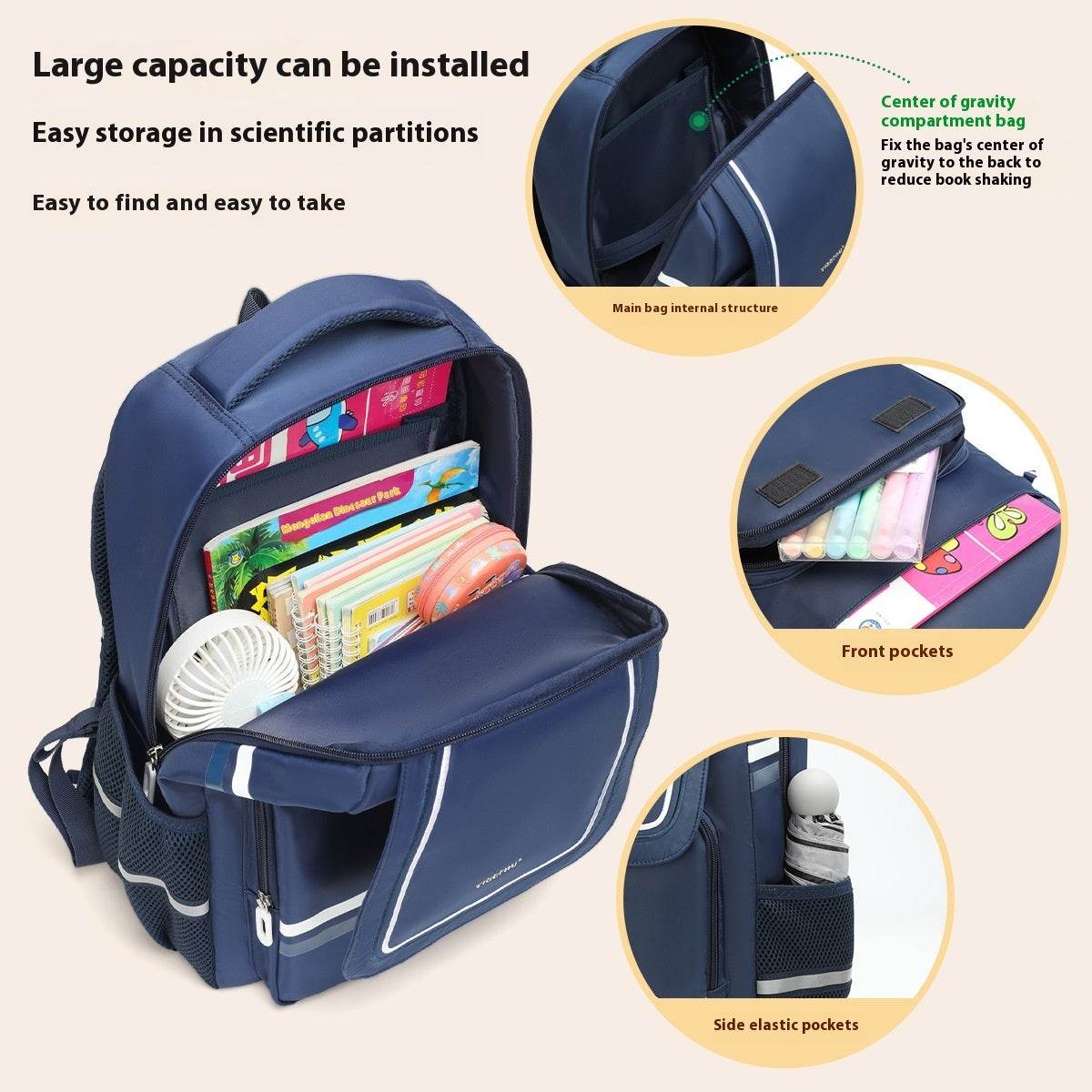 Primary School Spine Protection Backpack - Lightweight, Waterproof & Stylish - Buy Center
