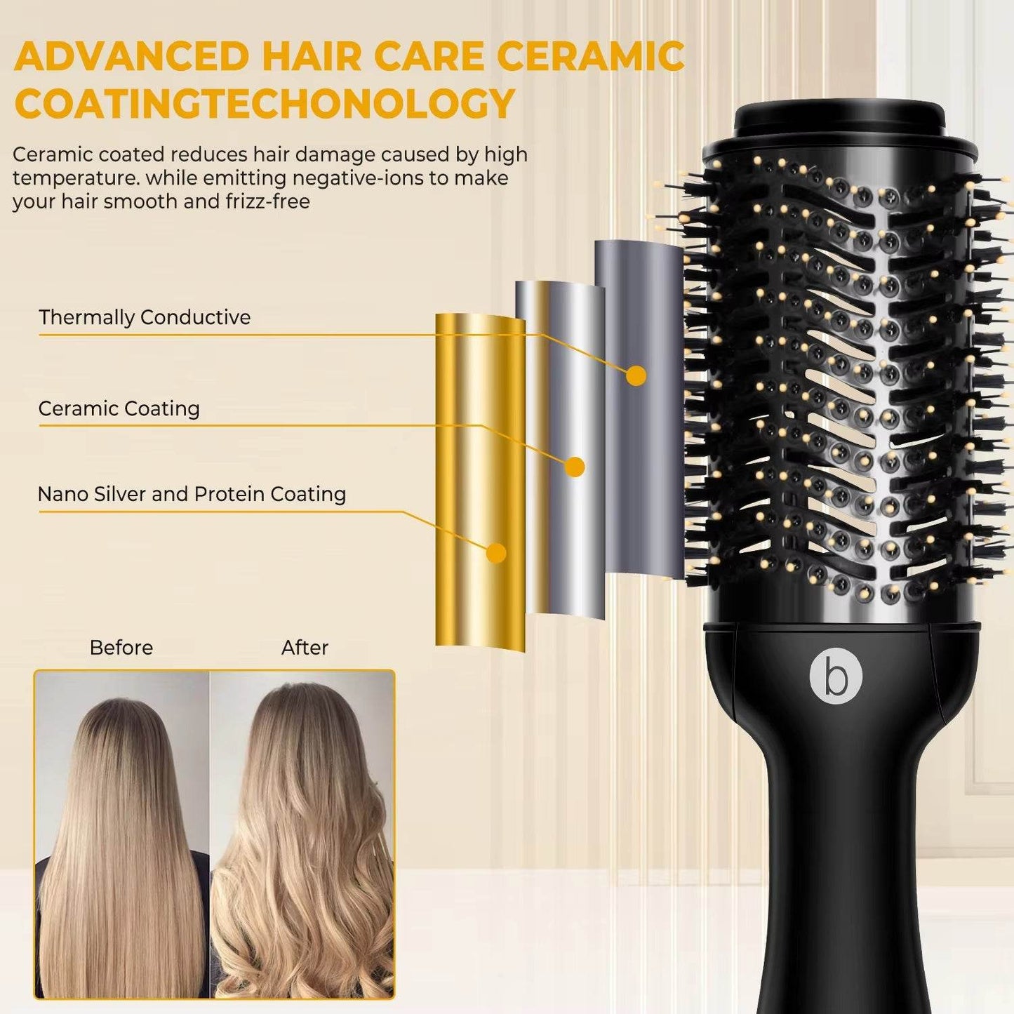 3-in-1 Hot Air Comb Brush - Electric Hair Dryer & Straightener 2025 - Buy Center